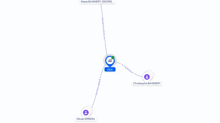 Cartographie gratuite d'IGIA