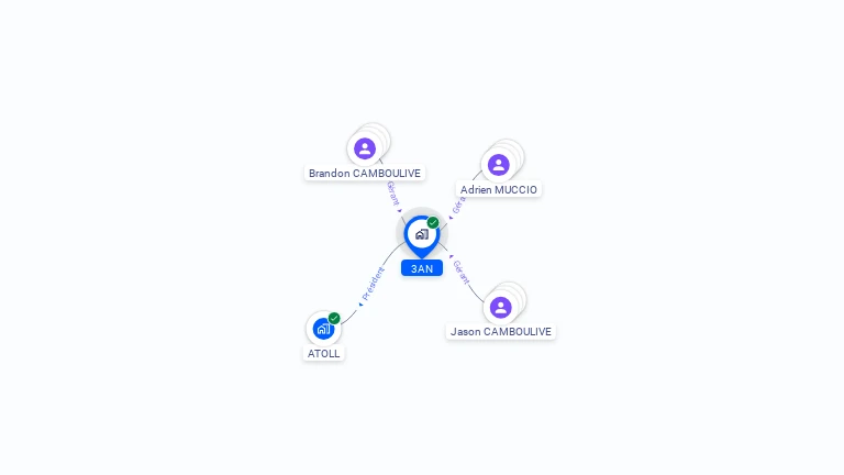 Cartographie gratuite de 3AN