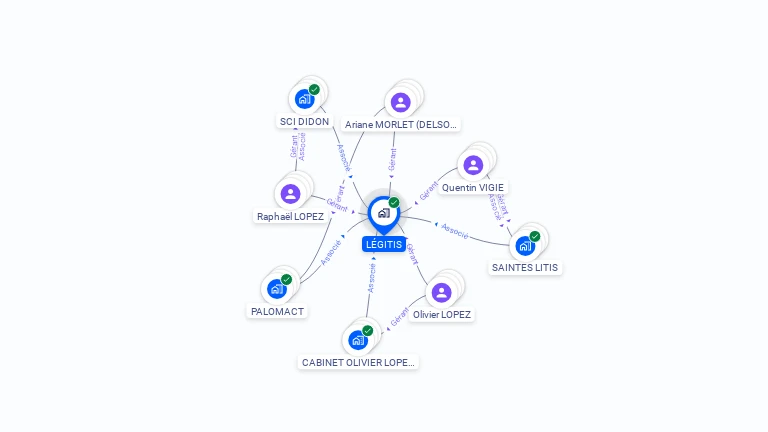 Cartographie gratuite de LEGITIS