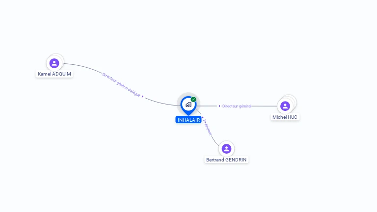 Cartographie gratuite d'INHALAIR