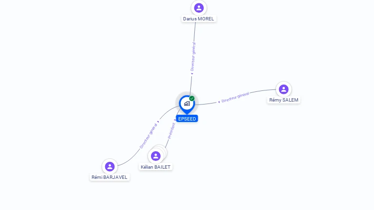 Cartographie gratuite d'EPSEED