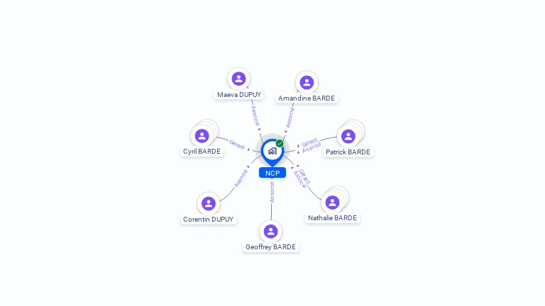 Cartographie gratuite de NCP
