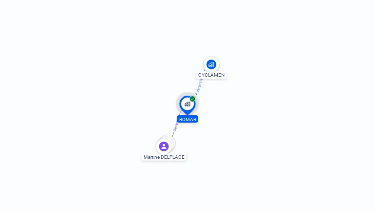 Cartographie gratuite de ROMAR