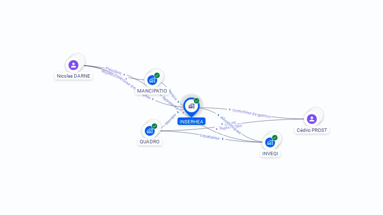 Cartographie gratuite d'INSERHEA