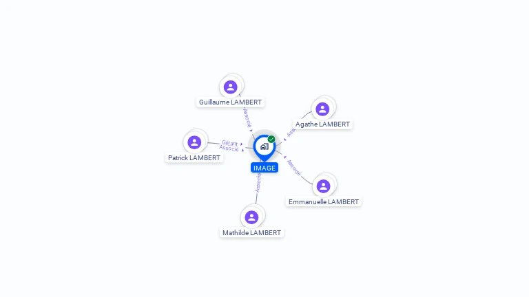Cartographie gratuite d'IMAGE