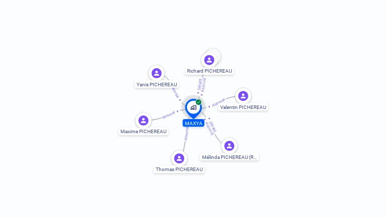 Cartographie gratuite de MAXYA
