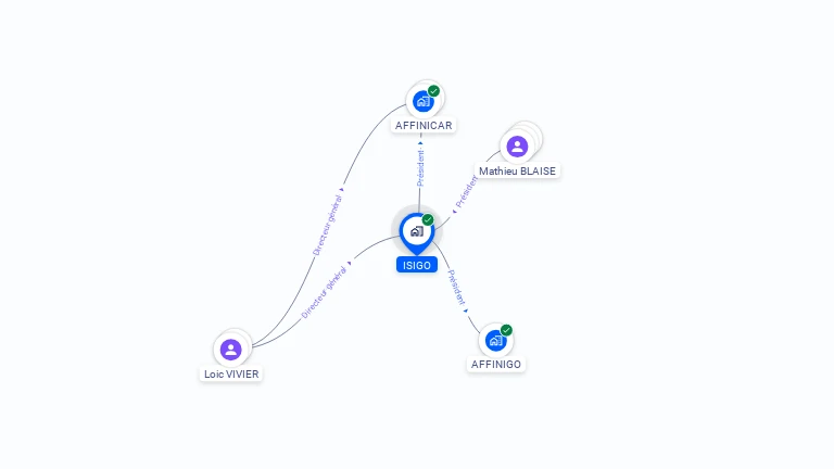 Cartographie gratuite d'ISIGO
