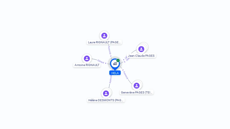 Cartographie gratuite de HELA