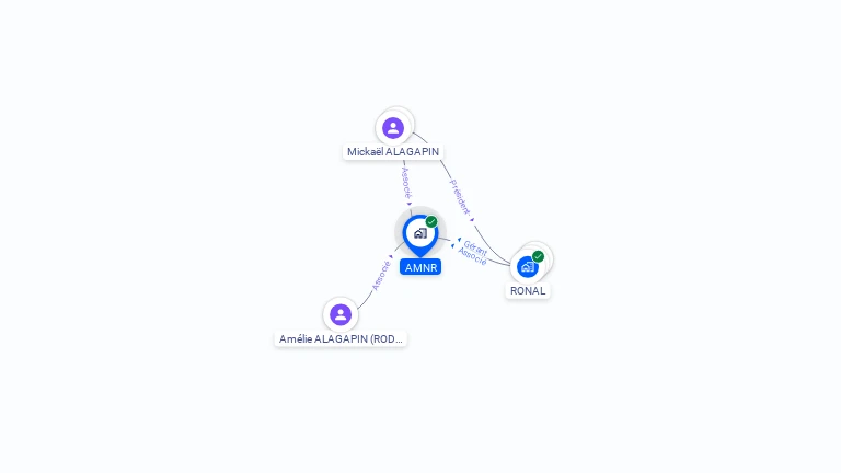 Cartographie gratuite d'AMNR