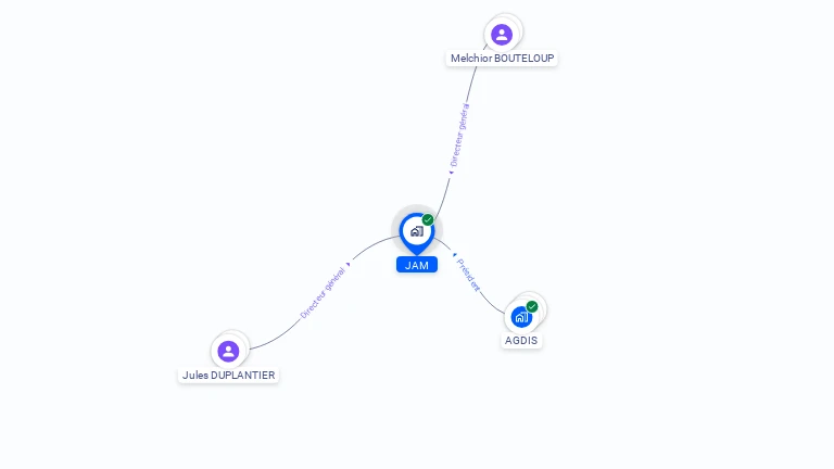 Cartographie gratuite de JAM