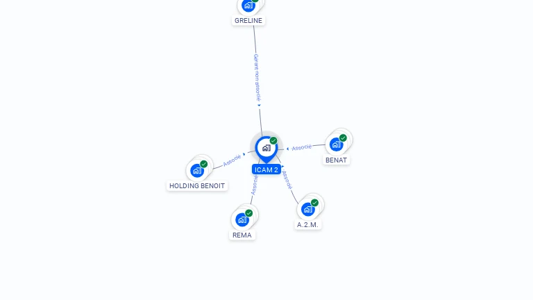 Cartographie gratuite d'ICAM 2