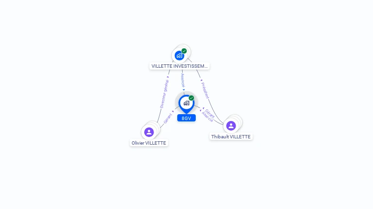 Cartographie gratuite de 8GV