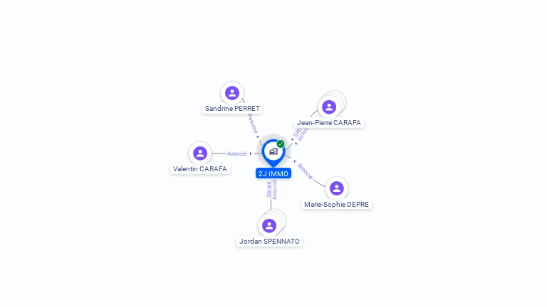 Cartographie gratuite de 2J IMMO