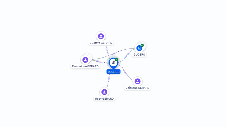 Cartographie gratuite de ROCEGU