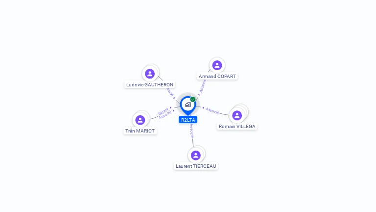Cartographie gratuite de R2LTA