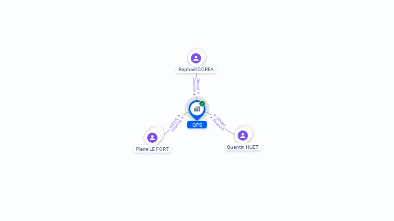 Cartographie gratuite de QPS