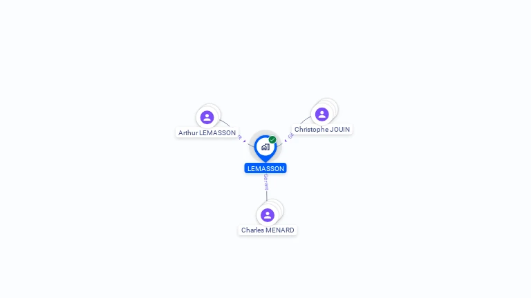 Cartographie gratuite de LEMASSON