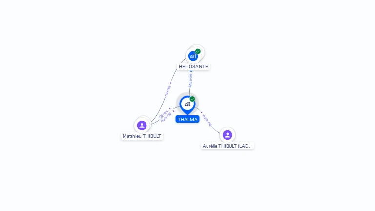Cartographie gratuite de THALMA