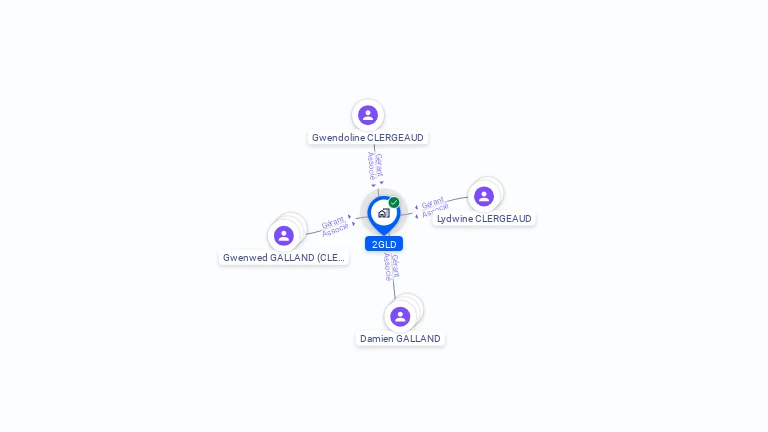 Cartographie gratuite de 2GLD