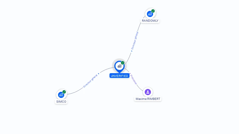 Cartographie gratuite d'UNVERIFIED