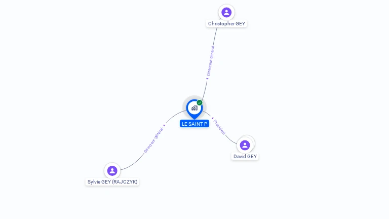 Cartographie gratuite de LE SAINT P