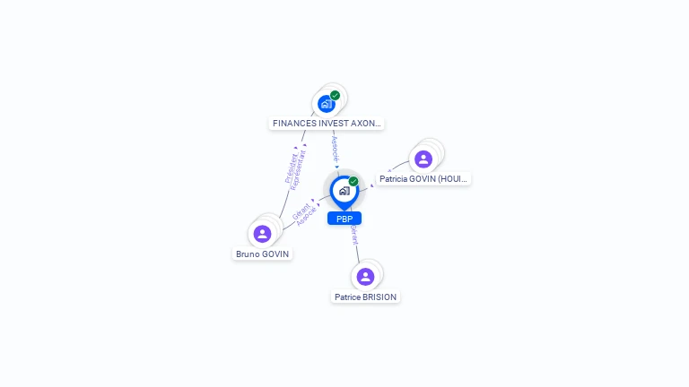 Cartographie gratuite de PBP