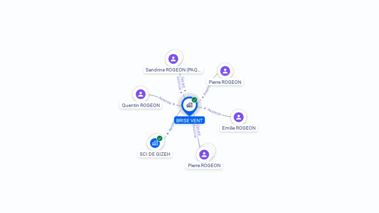 Cartographie gratuite de BRISE VENT
