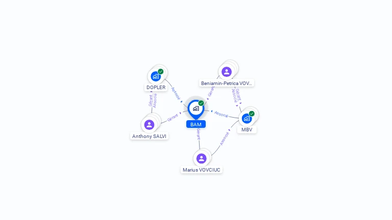 Cartographie gratuite de BAM