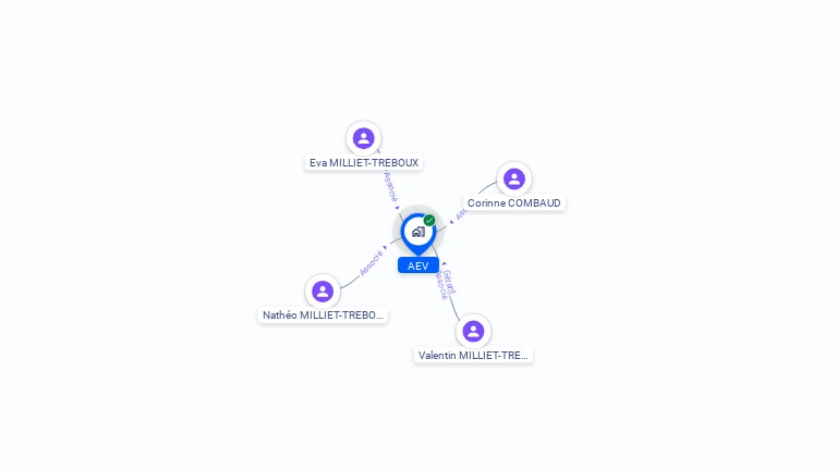 Cartographie gratuite de �V