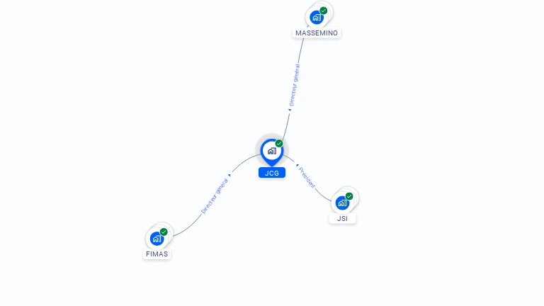 Cartographie gratuite de JCG