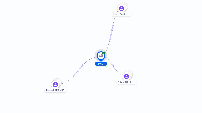 Cartographie gratuite de 5IMMO