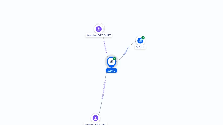 Cartographie gratuite de J2MC