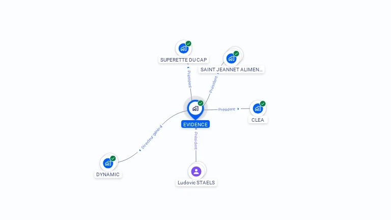 Cartographie gratuite d'EVIDENCE