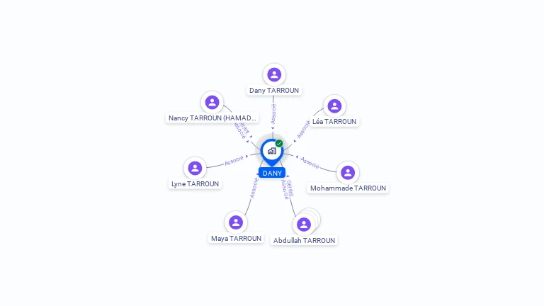 Cartographie gratuite de DANY