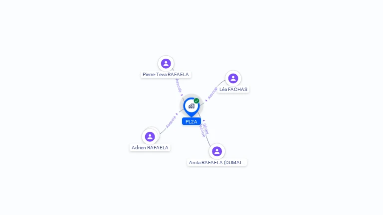 Cartographie gratuite de PL2A