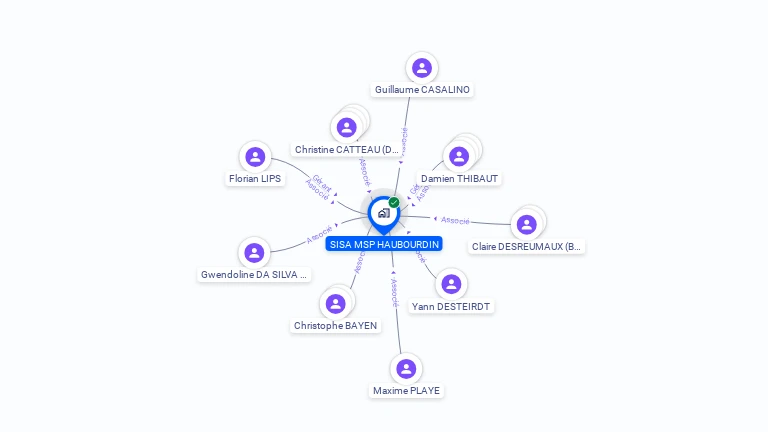 Cartographie gratuite de SISA MSP HAUBOURDIN