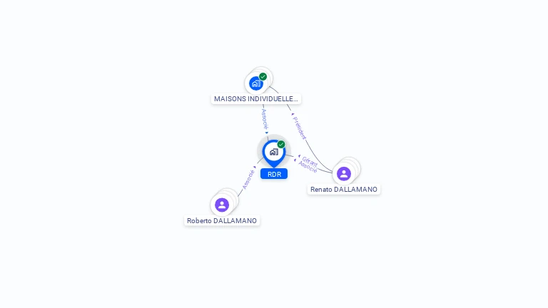 Cartographie gratuite de RDR