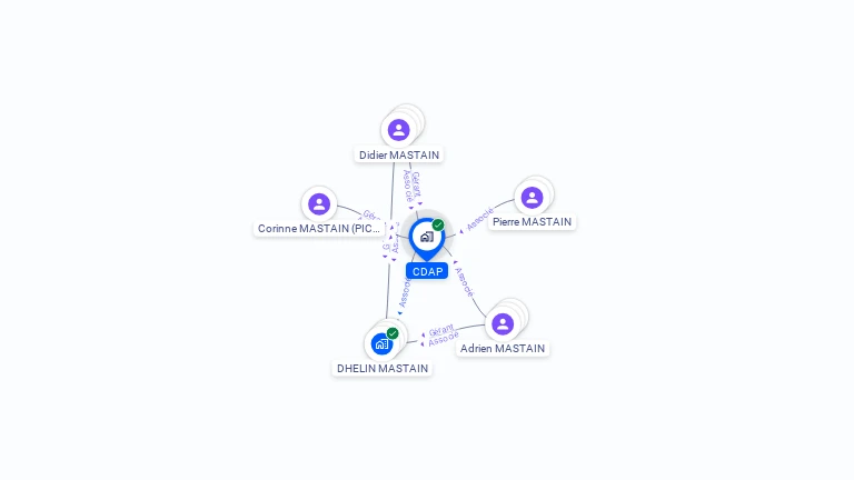 Cartographie gratuite de CDAP