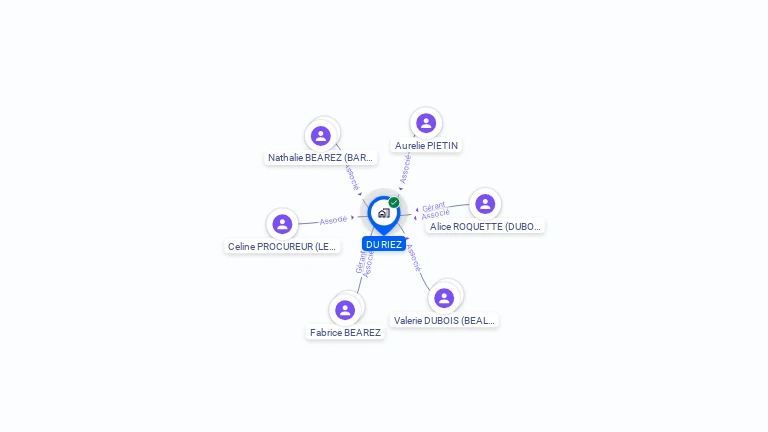 Cartographie gratuite de SISA DU RIEZ