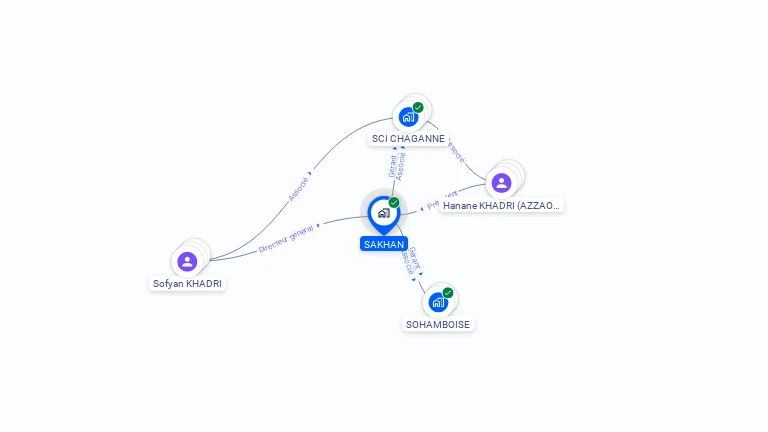 Cartographie gratuite de SAKHAN