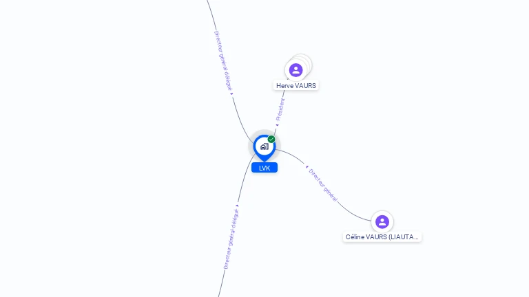 Cartographie gratuite de LVK
