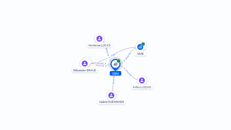 Cartographie gratuite de QBM