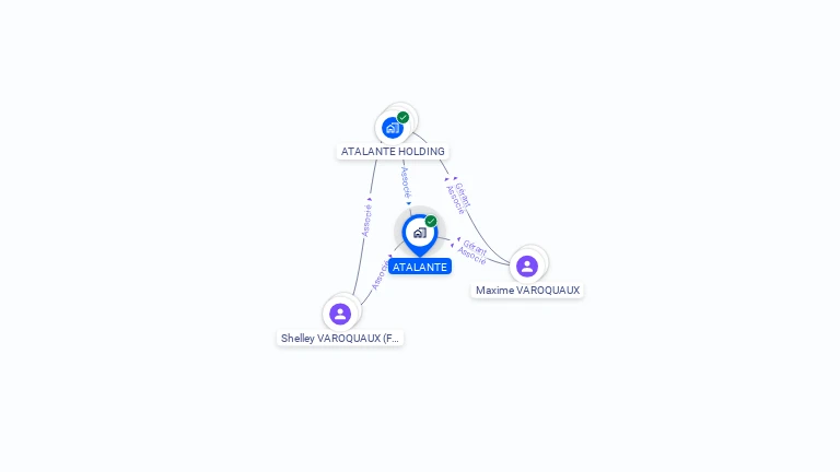 Cartographie gratuite d'ATALANTE