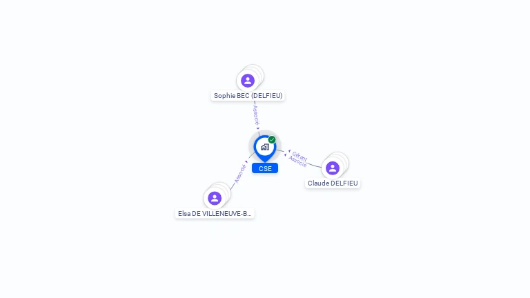 Cartographie gratuite de CSE