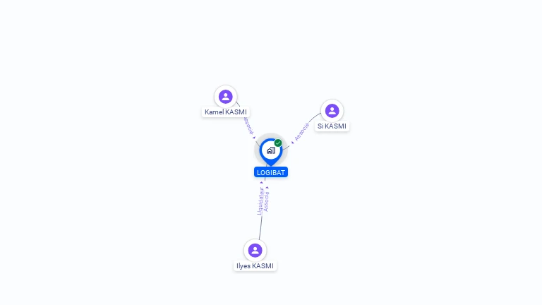 Cartographie gratuite de LOGIBAT