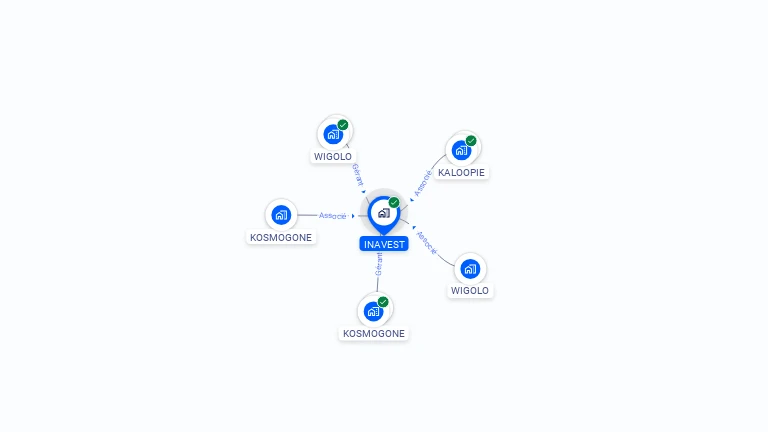 Cartographie gratuite d'INAVEST