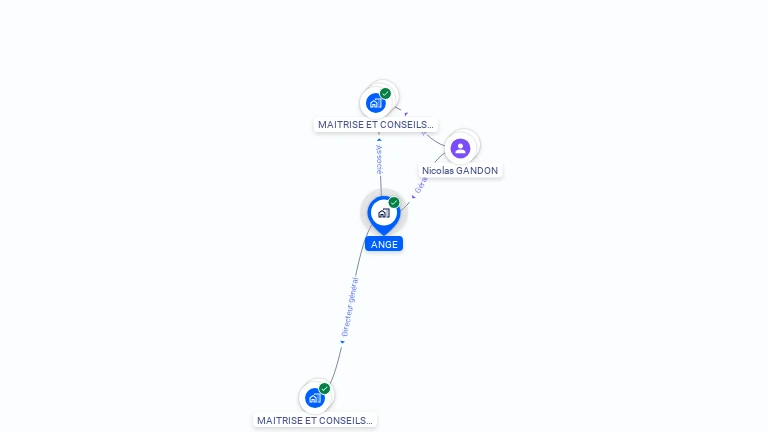 Cartographie gratuite d'ANGE