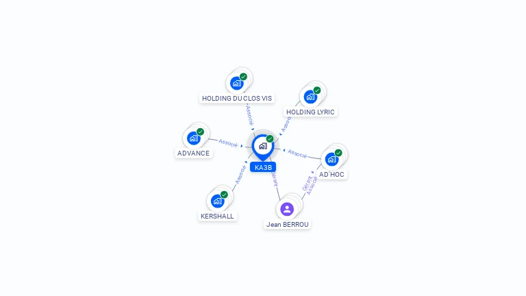 Cartographie gratuite de KA3B