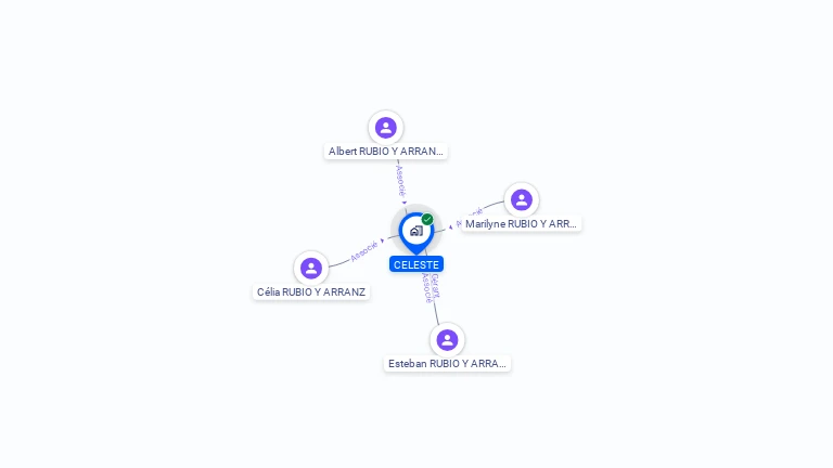 Cartographie gratuite de CELESTE
