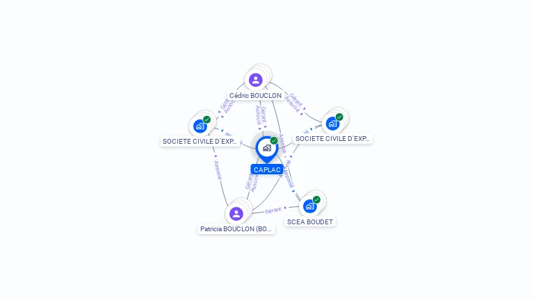 Cartographie gratuite de CAPLAC